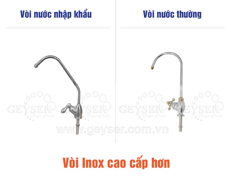 Máy lọc nước nano Geyser ECOTAR 3 made in Russia model 2017
