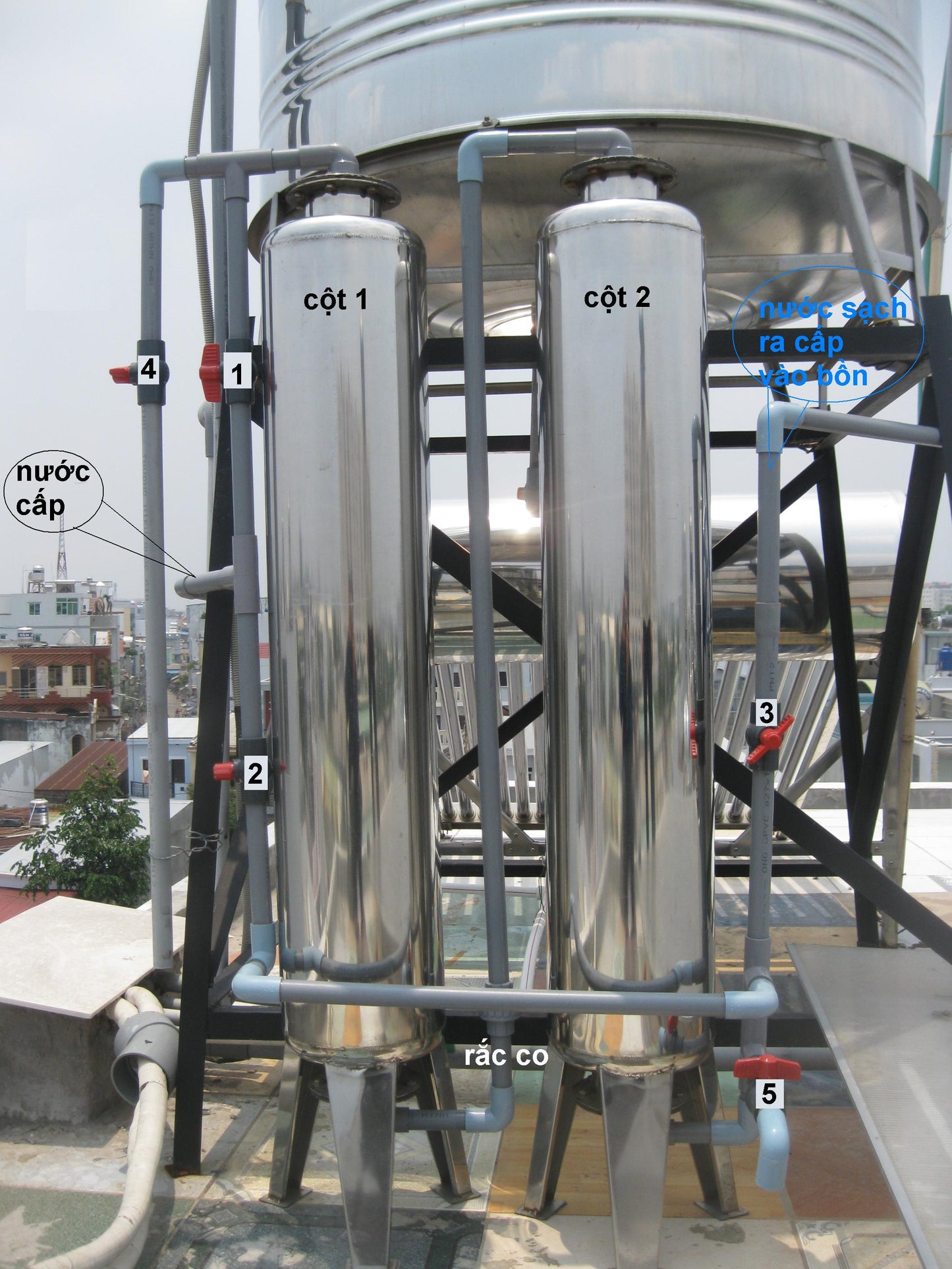 Lọc Nước Giếng Cột Inox 220 Công Suất Lọc 800-1000 L/h