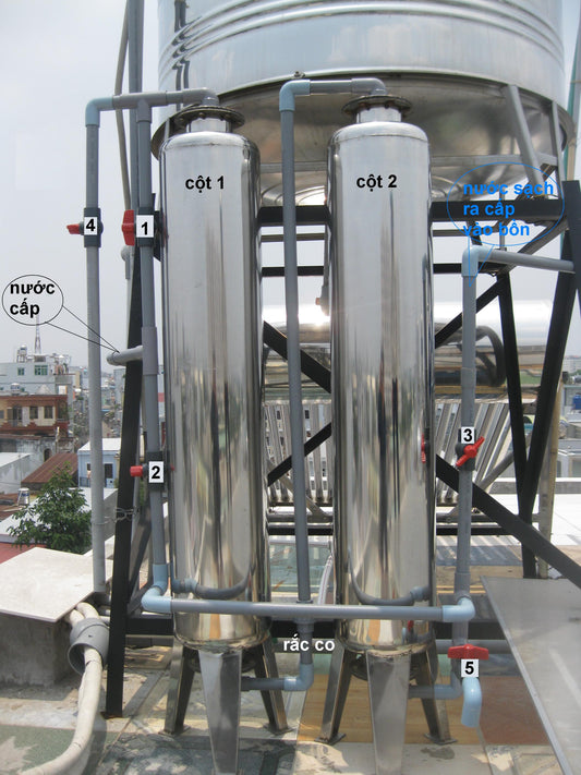 Lọc Nước Giếng Cột Inox 220 Công Suất Lọc 800-1000 L/h